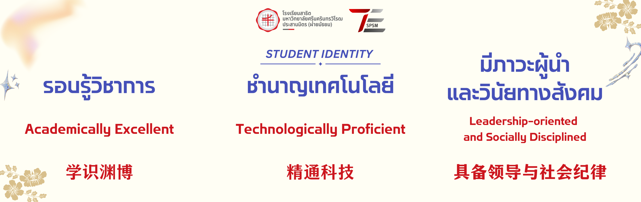 อัตลักษณ์นักเรียน เว็บไซต์