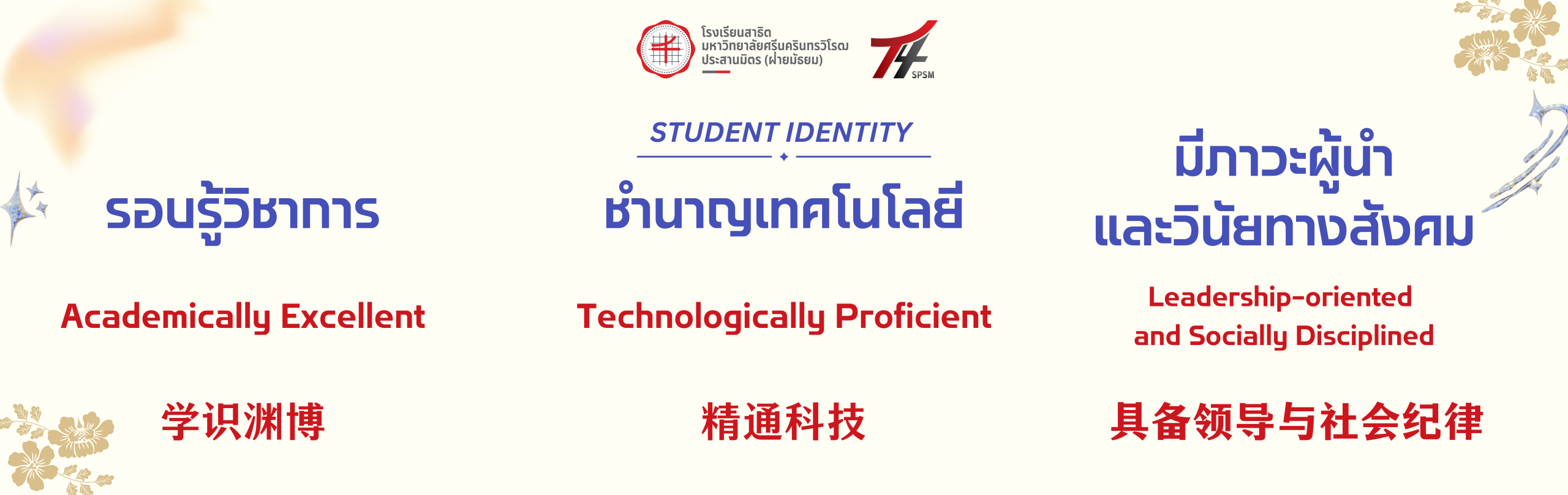 ปกเว็บไซต์ อัตลักษณ์นักเรียน 74 ปี