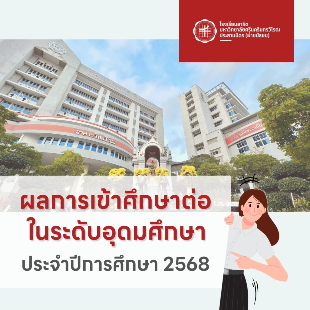 ผลเข้าศึกษามหาลัย