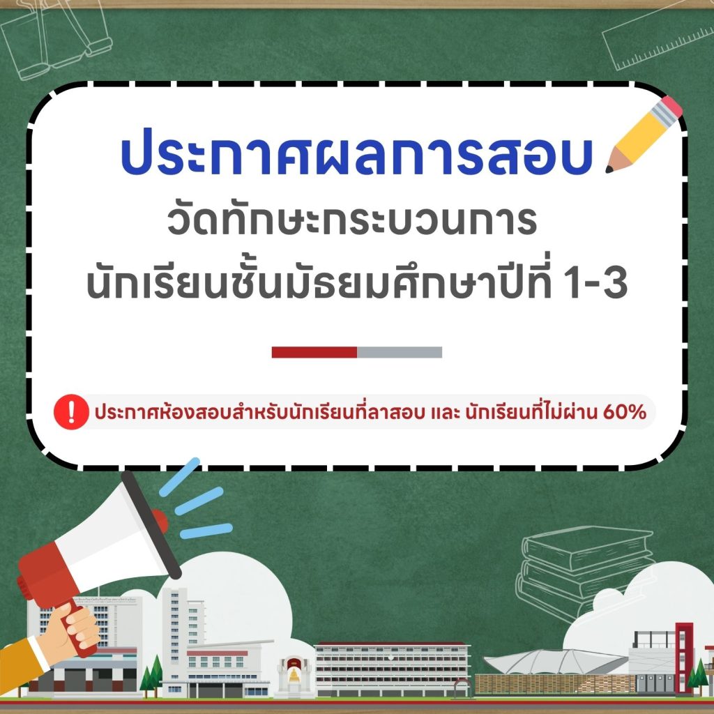 ประกาศผลสอบวัดทักษะ